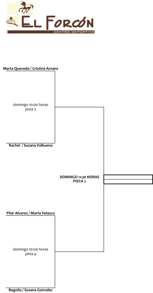 RONDAS FINALES CATEGORIA 2ªFEMENINA.xls