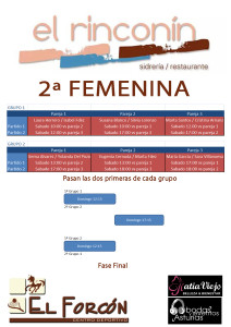 CUADROS 2ª FEMENINA