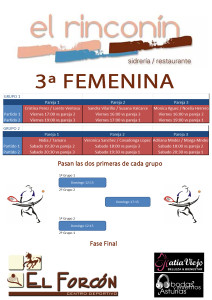 CUADROS 3ª FEMENINA