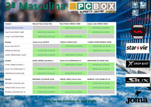 TORNEO PCBOX cuadros 3 ª Masc